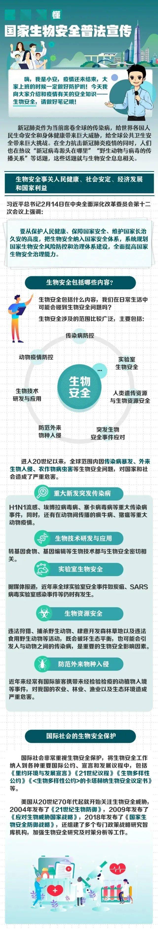 生物安全法長圖.jpeg